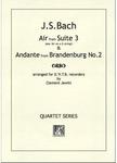 Picture of Sheet music  for descant recorder, treble recorder, tenor recorder and bass recorder by Johann Sebastian Bach. Two complementary pieces from J.S.Bach's instrumental output.
