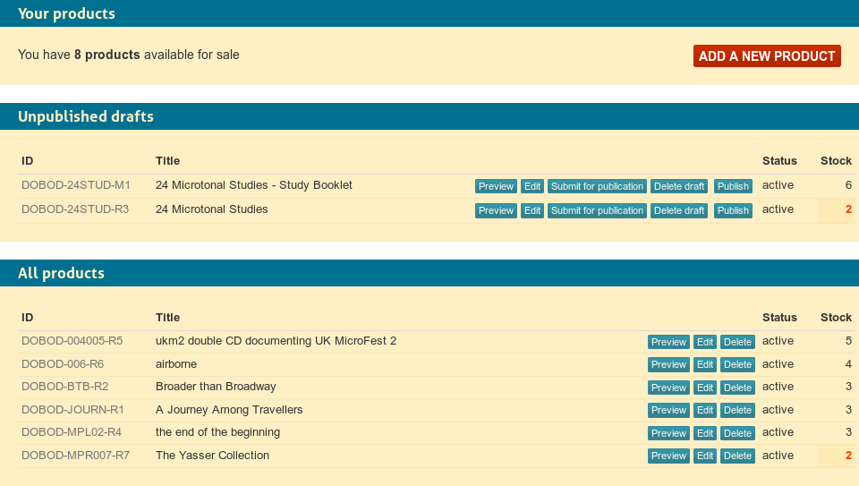 your product dashboard